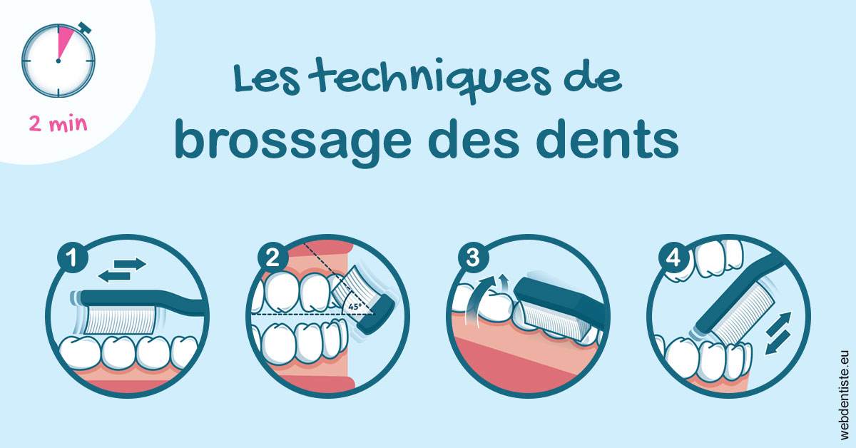 https://www.dr-dudas.fr/Les techniques de brossage des dents 1