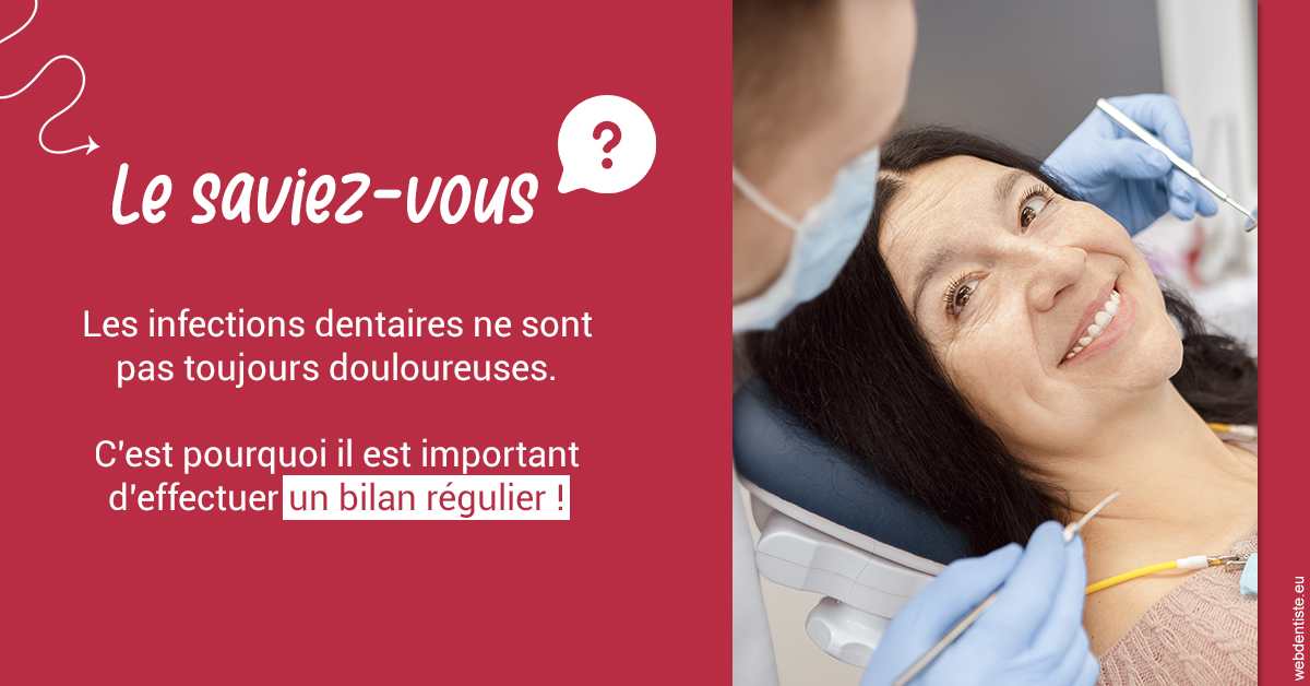 https://www.dr-dudas.fr/T2 2023 - Infections dentaires 2