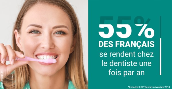 https://www.dr-dudas.fr/55 % des Français 2