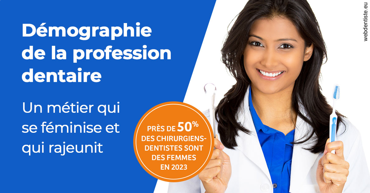 https://www.dr-dudas.fr/Démographie de la profession dentaire 2