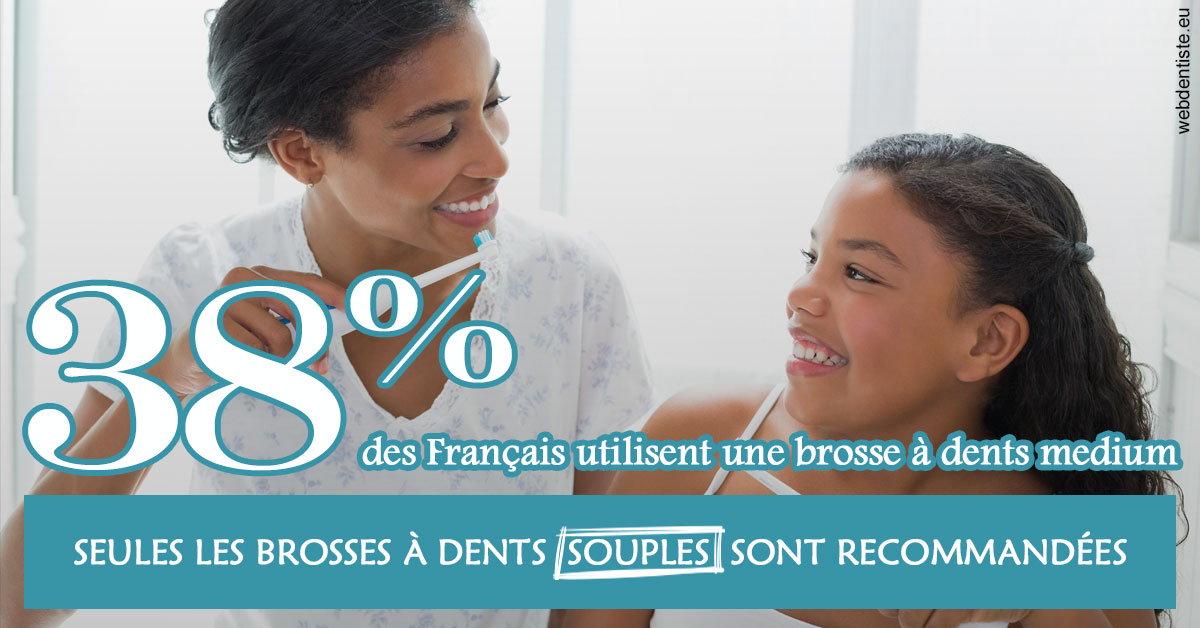 https://www.dr-dudas.fr/Brosse à dents medium 2