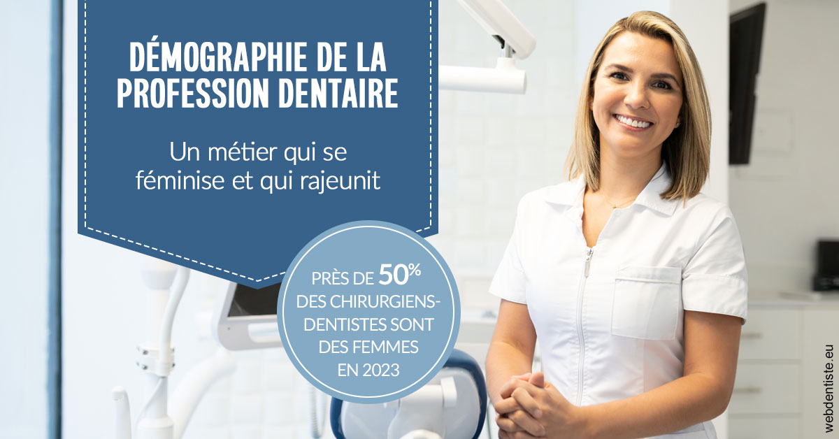https://www.dr-dudas.fr/Démographie de la profession dentaire 1