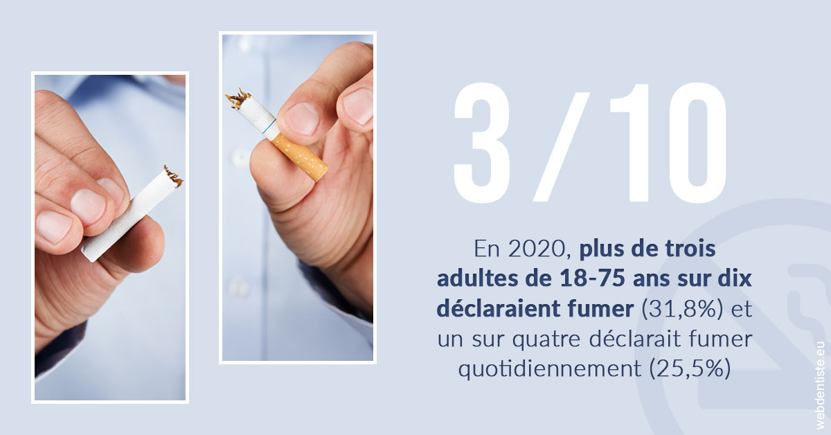 https://www.dr-dudas.fr/Le tabac en chiffres
